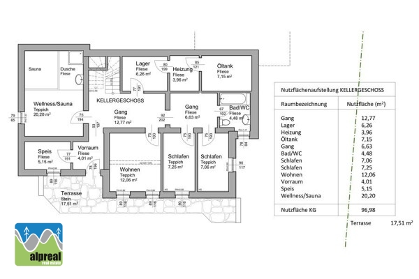 Ferienwohnung Saalbach Salzburg Österreich